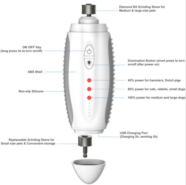 Electric Nail Grinder For Pet Products - Image 6